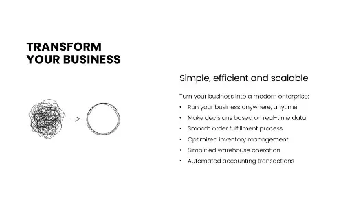 Digital Transformation - Scale Plan
